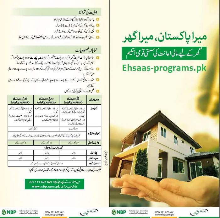 PM Housing Loan Scheme Pakistan Apply Online in 2023-24