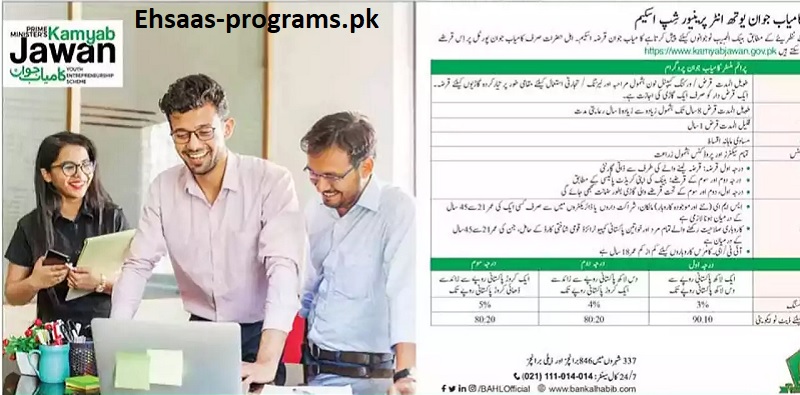 Kamyab Jawan Program Loan Online Apply 2023 - PM Scheme