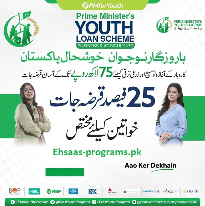 PM Youth Loan 2023 Scheme Online Apply Ι New Method