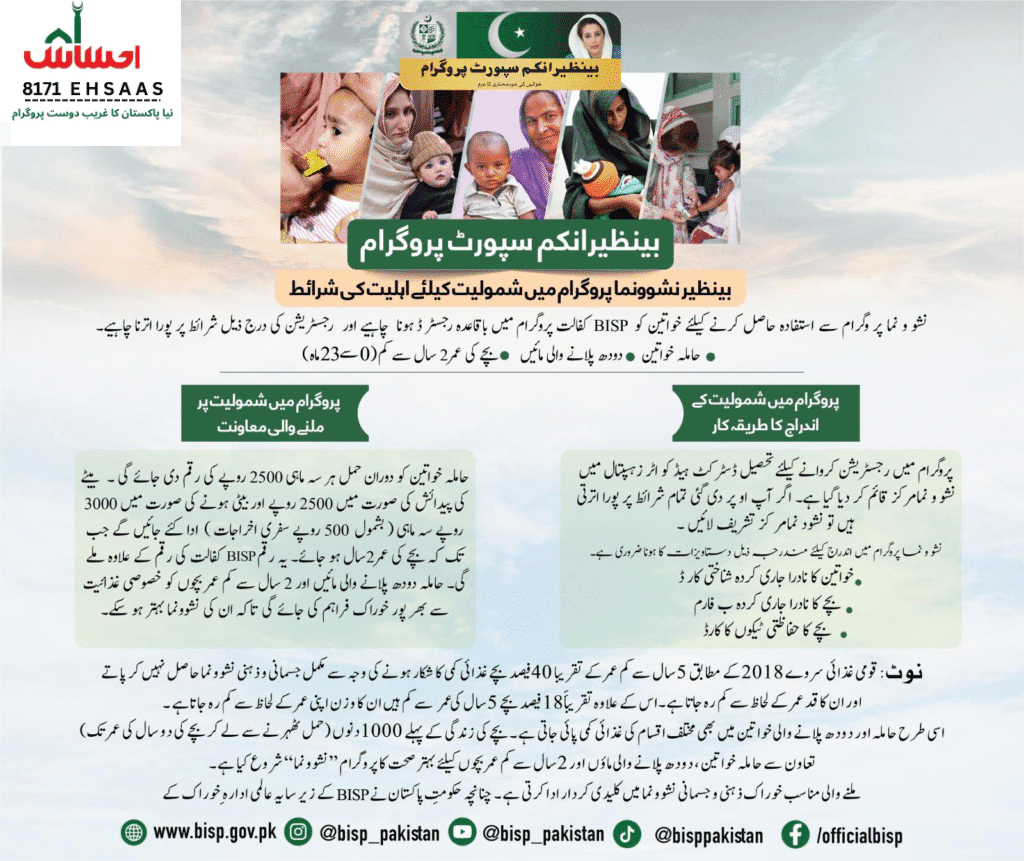 BISP Nashonuma Registration for Pregnant and Lactating Women