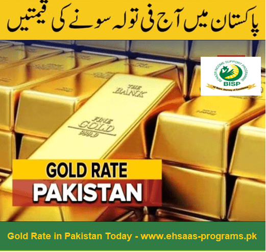Gold Rate in Pakistan Today Per Tola [21K-22K-24K]